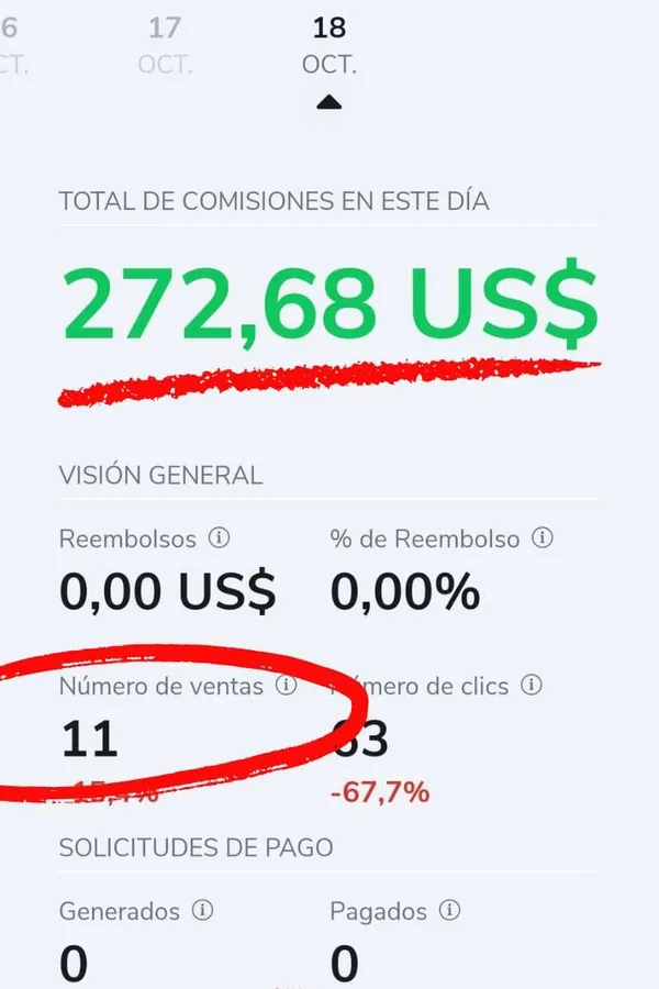 Panel de Hotmart mostrando 272,68 US$ de comisiones en un día
