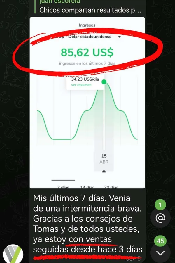 Alumno reportando 85,62 US$ en 7 días